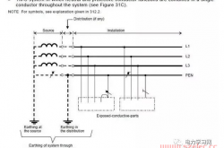 三相四线制、三相五线制有啥区别？一篇文章带你全面了解！