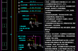 大空间智能灭火系统说明及示意图