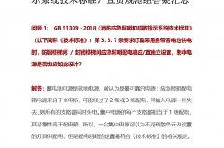 51309宣贯规范组答疑汇总