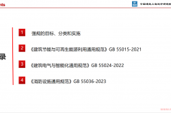 新强规学习与执行--罗武