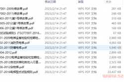 特种设备安全技术规范TSGT700全套