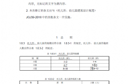 《托儿所、幼儿园建筑设计规范》JGJ39-2016(2019年修订版)