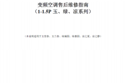 格力变频1-1.5P  玉、绿、凉系列）售后维修指南