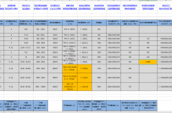 常用数据（试行版）-20191120-V2.0版(1)