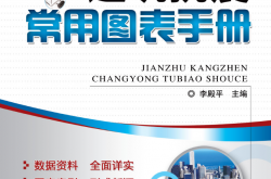 建筑抗震常用图表手册
