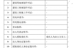深圳永久用电申报所需资料
