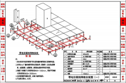 弱电机房接地做法