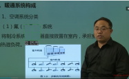 建筑暖通施工图识读（暖通专业可以不用看了，比较基础）