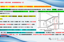 《建筑防火通用规范》与《民用建筑通用规范》关于疏散通道、疏散走道净高度的规定差异