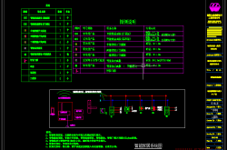 某项目智能家居户型电气图