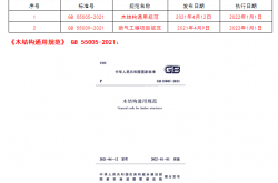 强规涉及电气专业条文简析与应用（一）