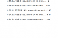  重庆市住房和城乡建设委员会 重庆市消防救援局关于发布重庆市建设工程消防设计问题答复（2024年第一期）的通知