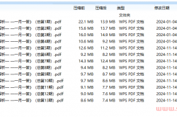 《审图常见问题解析— —一月一答》（总第1~13期）北京