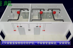 超细干粉灭火系统原理
