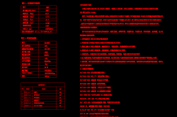 光伏图纸学习(看了就不想学了）