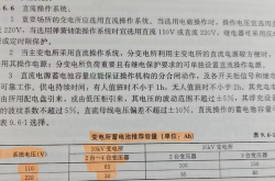 变电所直流操作系统蓄电池推荐容量