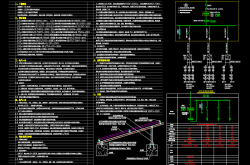 光伏专项设计说明