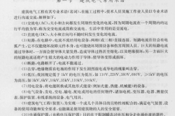 图解建筑电气安装工艺及通病防治  刘亮球主编,2016 -- 北京金盾出版社