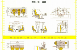 室内设计数据手册：空间与尺度 (理想·宅)