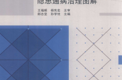 建筑施工安全隐患通病治理图解 (郎志坚，孙学忱主编)