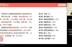GB 55024-2022《建筑电气与智能化通用规范》【20220928宣贯——标准院孙兰】