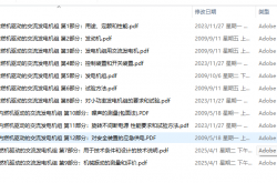 GBT 2820.1~12  往复式内燃机驱动的交流发电机组