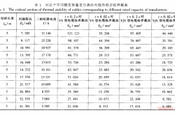 低压电缆热稳定校验探讨-李良胜