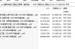 建筑安装工程施工图集（第四版）