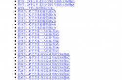 小户型设计团队装修攻略：迷你雅居 (乾图)