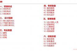 某住宅项目机电复盘