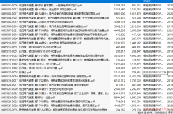 GBT 16895 低压电气装置最全整理版