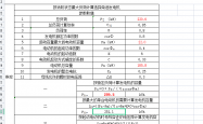 柴油发电机电气负荷计算书