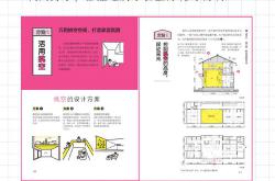 家居空间布局与动线设计