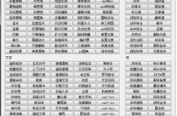 贱人工具箱  5.8