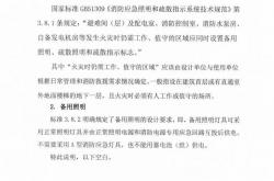 消防排烟机房门口是否要设出口指示灯？