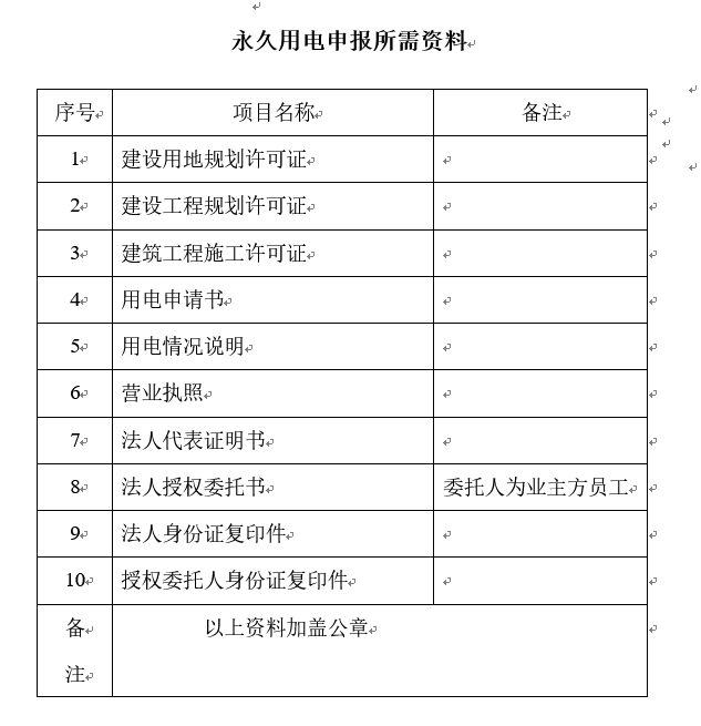 QQ图片20220422153515.png