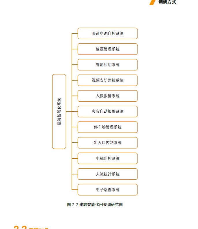 QQ图片20220523172316.png