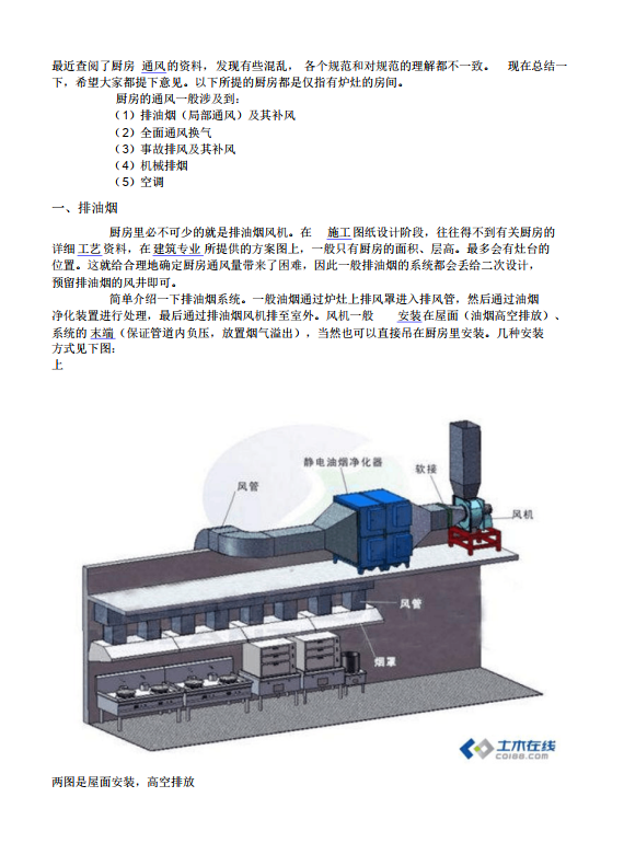 厨房通风系统理解设置