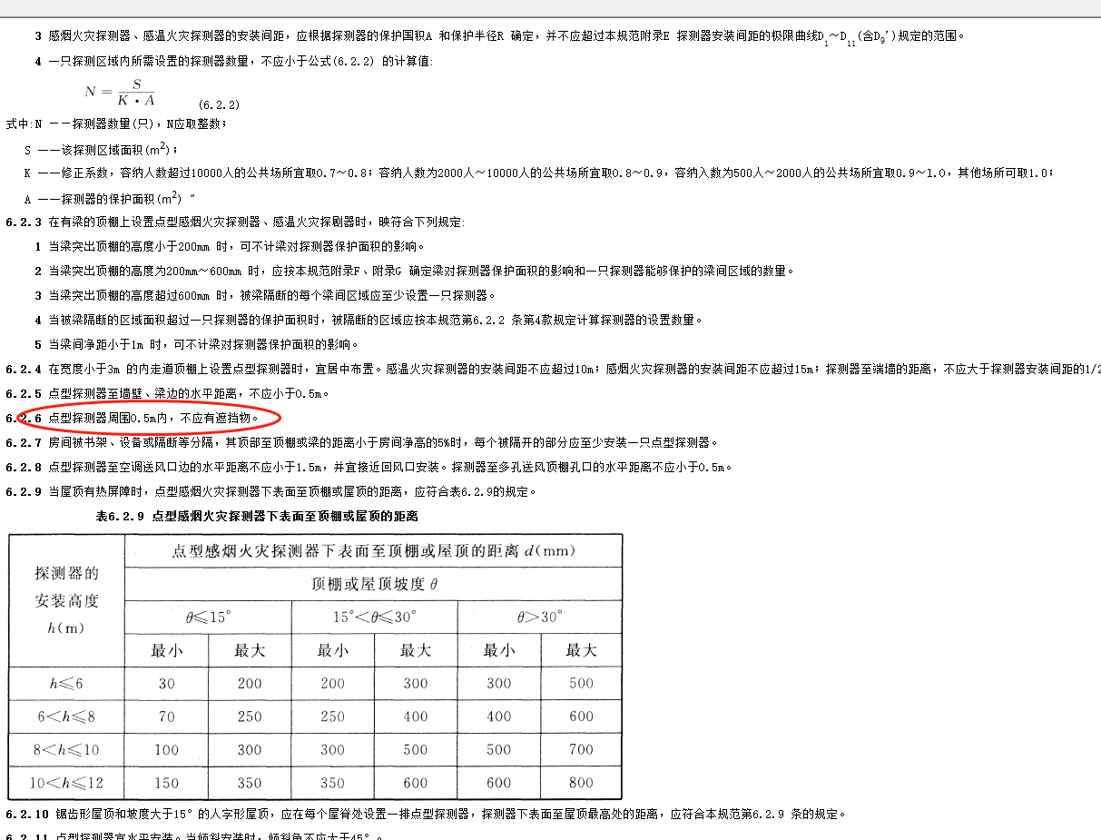 探测器0.5m内，不应有遮挡物