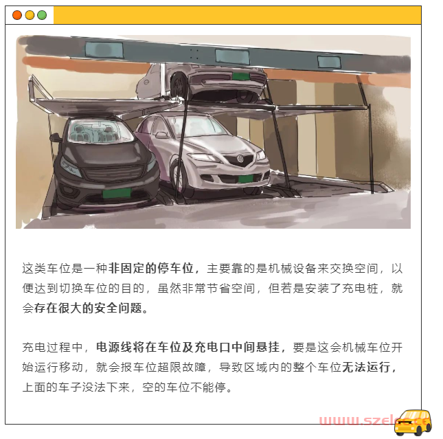 机械车位不能安充电桩？