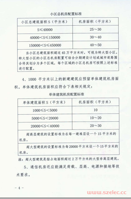 关于深圳市关纤到户通信配套设施设计审核有关要点的通知--深通业【2014】1号