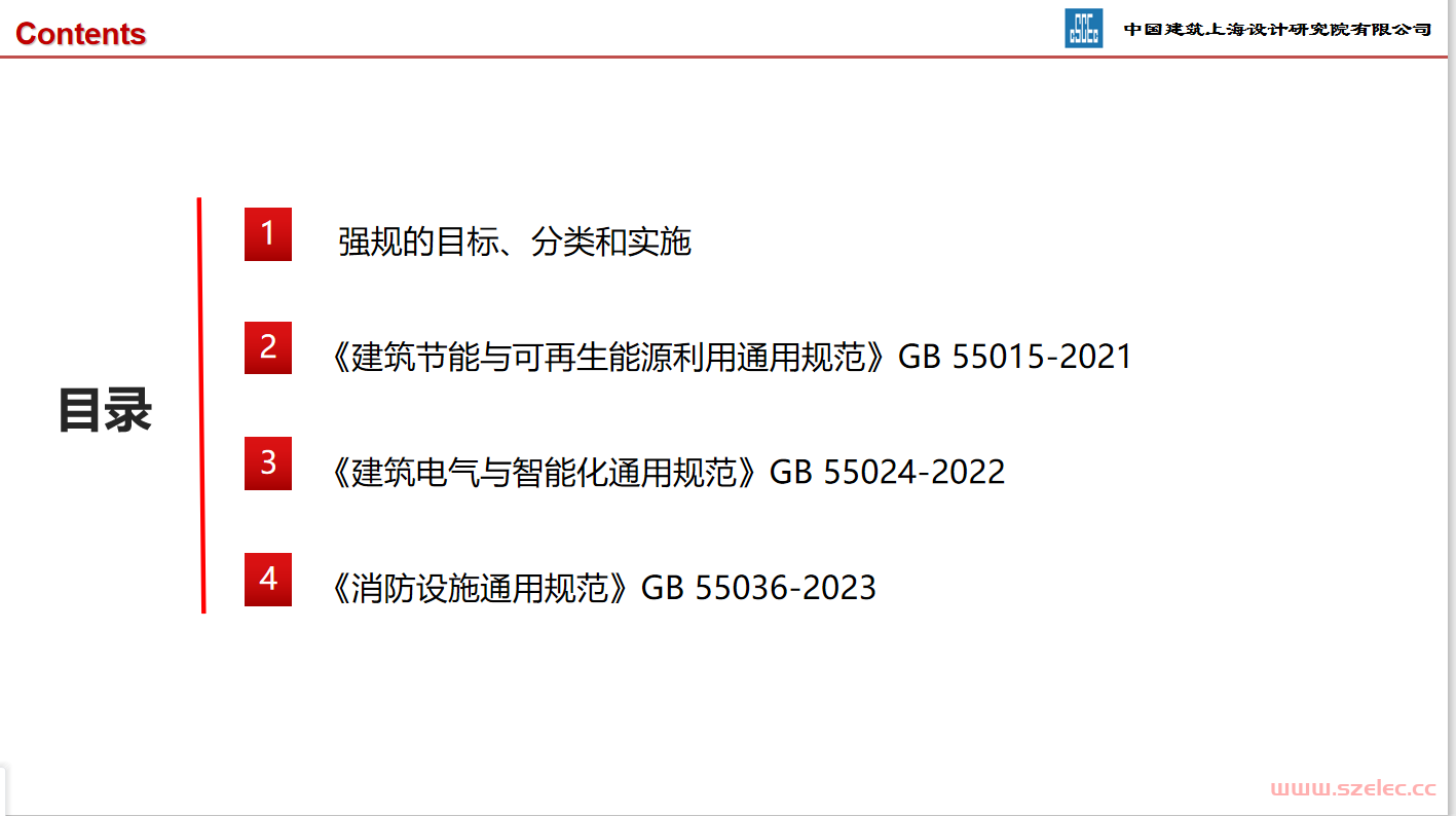 新强规学习与执行--罗武