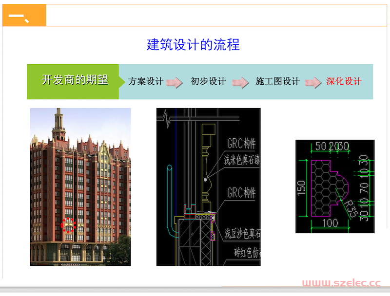 深化设计流程（吐血整理）