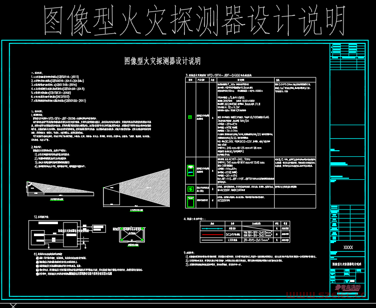 青鸟样图--图像型火灾探测器-2022.06