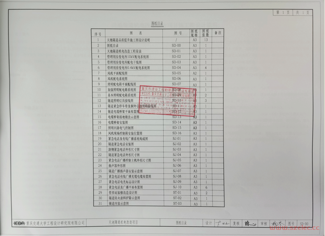隧道机电改造2024