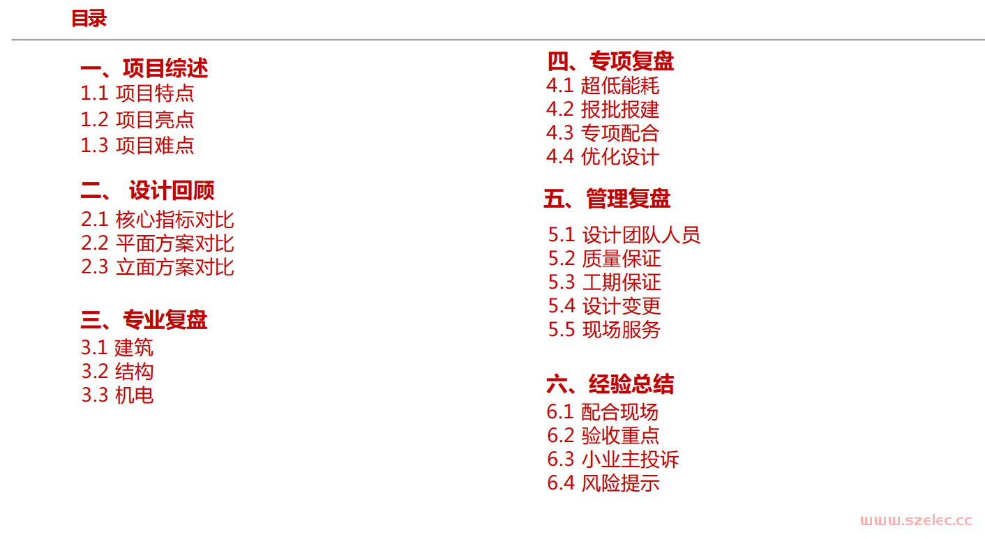 某住宅项目机电复盘