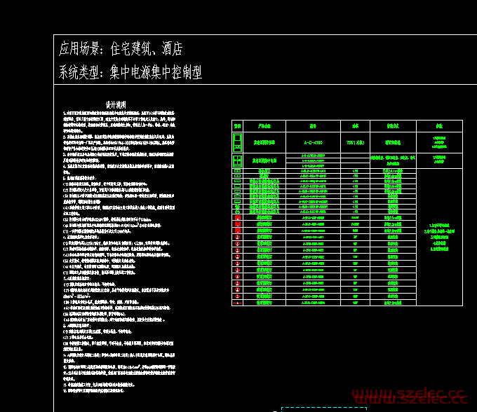 安科瑞集中控制型疏散指示系统图集 符合GB51309-2018 DWG